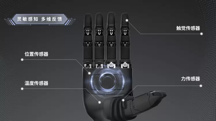 人形机器人灵巧手竟能单手抓5kg壶铃，背后藏着3大技术秘密(图5)