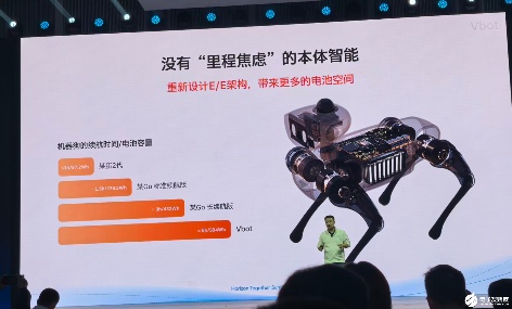 新玩家豪言拿下六成市场，万元机器狗凭什么挑战行业巨头？(图3)