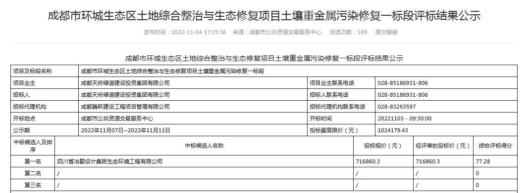 1.jpg 成都环城生态区土壤重金属污染修复项目评标结果公布(图1)