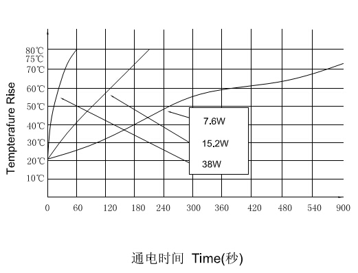 U0837L-推拉式电磁铁(图4)