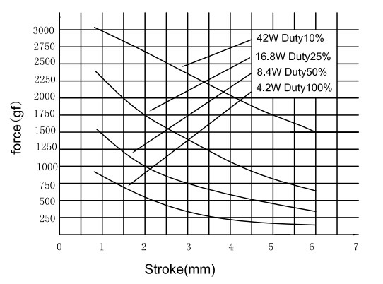 U1240L-A(图3) U1240L-A(图3)