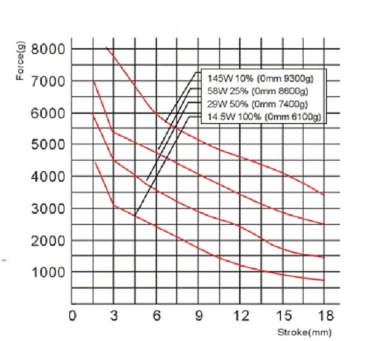 U1850S-A(图4) U1850S-A(图4)