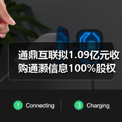 通鼎互联收购通灏信息股权 间接控股UTS通信公司(图4)