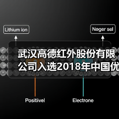 模块化热成像相机荣膺2018工业设计金奖(图3)