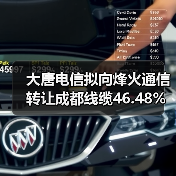 大唐电信拟向烽火通信转让成都线缆46.48%股权(图4) 大唐电信转让成都线缆股权聚焦核心业务优化资产(图4)