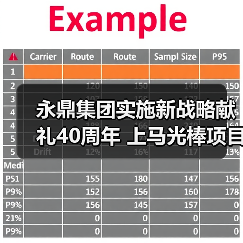 永鼎集团实施新战略献礼40周年 上马光棒项目做全产业链(图2) 永鼎股份光纤预制棒项目加速推进 通信与海外工程双擎驱动(图2)