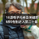 第二十届中国专利奖预获奖项目聚焦六大领域技术突破(图2)