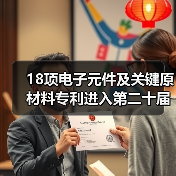 第二十届中国专利奖预获奖项目聚焦六大领域技术突破(图3)