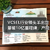 VCSEL行业领头羊出货量破10亿里程碑,产能还将进一步扩大(图1) Philips Photonics达成VCSEL出货十亿里程碑,揭示行业变革(图1)