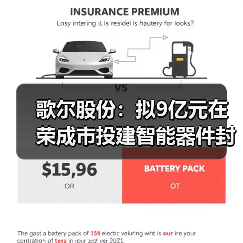 智能器件封测项目啟动 产能提升助力产业布局(图4)