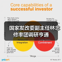 长三角一体化发展调研聚焦智能科技与量子通信创新(图3)