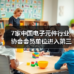 7家中国电子元件行业协会会员单位进入第三