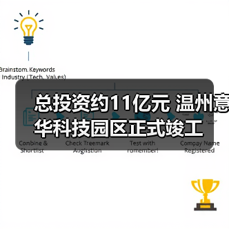 总投资约11亿元 温州意华科技园区正式竣工(图3)