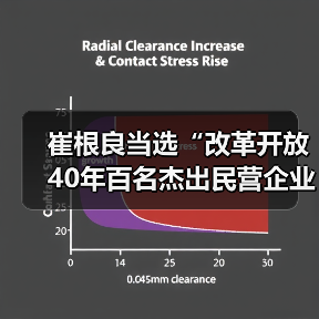 崔根良当选“改革开放40年百名杰出民营企业家”(图3)