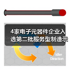 4家电子元器件企业入选第二批服务型制造示范名单 - 信报磁材资讯