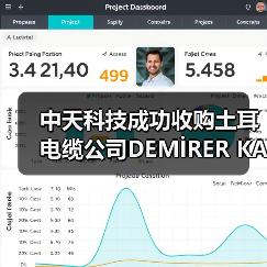 中天科技成功收购土耳电缆公司DEMİRER KABLO - 信报磁材资讯