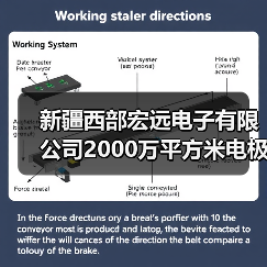 新疆石河子电极箔产能升级项目启动(图2)