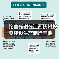 铭普光磁抚州建全资子公司 专注电源电感变压器生产(图3)