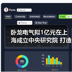 卧龙电气成立中央研究院 加强新能源汽车驱动技术研发(图4)
