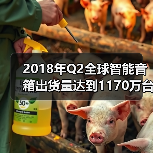 2018年Q2全球智能音箱出货量达到1170万台 - 信报磁材资讯