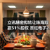 立讯精密拟转让珠海双赢51%股权 景旺电子2.9亿元接盘(图3)