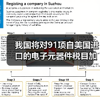 我国将对91项自美国进口的电子元器件税目加征5%-10%关税(图1) 我国将对91项自美国进口的电子元器件税目加征5%-10%关税(图1)