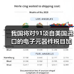 我国将对91项自美国进口的电子元器件税目加征5%-10%关税(图4) 我国将对91项自美国进口的电子元器件税目加征5%-10%关税(图4)