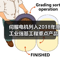 伺服电机列入2018年度工业强基工程重点产品、工艺“一体化”应用计划(图4)
