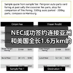 NEC成功签约连接亚洲和美国全长1.6万km的海底光缆(图2)