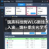 瑞声科技携WLG新技术入渝,填补重庆光学市场空白(图4) 瑞声科技携WLG新技术入渝,填补重庆光学市场空白(图4)