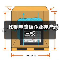 印制电路板企业挂牌新三板(图2) 印制电路板企业挂牌新三板(图2)