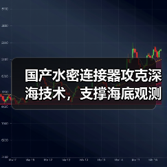 国产水密连接器攻克深海技术,支撑海底观测网建设(图1) 国产水密连接器攻克深海技术,支撑海底观测网建设(图1)
