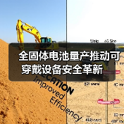 全固体电池量产推动可穿戴设备安全革新(图2) 全固体电池量产推动可穿戴设备安全革新(图2)