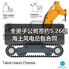 全资子公司签约5.26亿海上风电总包合同(图4)