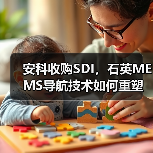 安科收购SDI，石英MEMS导航技术如何