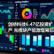 剑桥科技6.47亿投资扩产 光模块产能激增背后机遇几何(图2) 剑桥科技6.47亿投资扩产 光模块产能激增背后机遇几何(图2)