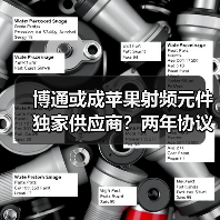 博通或成苹果射频元件独家供应商?两年协议背后行业变局(图3) 博通或成苹果射频元件独家供应商?两年协议背后行业变局(图3)