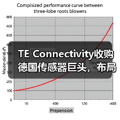 TE Connectivity收购德国传