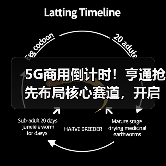 5G商用倒计时！亨通抢先布局核心赛道，开