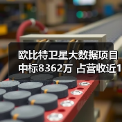 欧比特卫星大数据项目中标8362万 占营