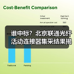 谁中标?北京联通光纤活动连接器集采结果揭晓,4家企业入围(图3) 谁中标?北京联通光纤活动连接器集采结果揭晓,4家企业入围(图3)