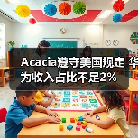 Acacia遵守美国规定 华为收入占比不足2%(图4)