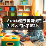 Acacia遵守美国规定 华为收入占比不足2% - 玄熵磁材资讯