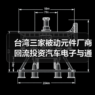 台湾三家被动元件厂商回流投资汽车电子与通