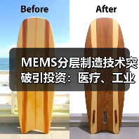 MEMS分层制造技术突破引投资：医疗、工业应用前景广阔(图3)