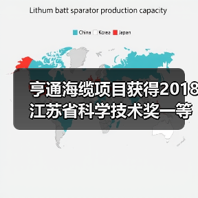 亨通海缆项目获得2018江苏省科学技术奖