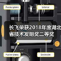 长飞荣获2018年度湖北省技术发明奖二等奖(图2) 长飞荣获2018年度湖北省技术发明奖二等奖(图2)