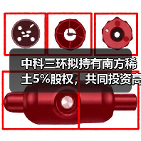 中科三环拟持有南方稀土5%股权，共同投资高端稀土磁材项目 - 玄熵磁材资讯