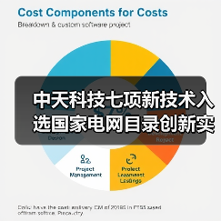 中天科技七项新技术入选国家电网目录创新实力获认可(图4) 中天科技七项新技术入选国家电网目录创新实力获认可(图4)