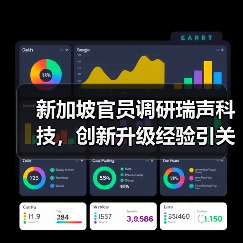 新加坡官员调研瑞声科技,创新升级经验引关注(图1) 新加坡官员调研瑞声科技,创新升级经验引关注(图1)